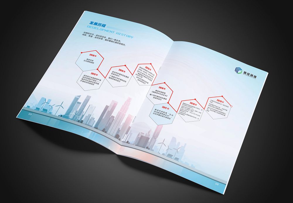 美佳環境垃圾分類環保畫冊設計