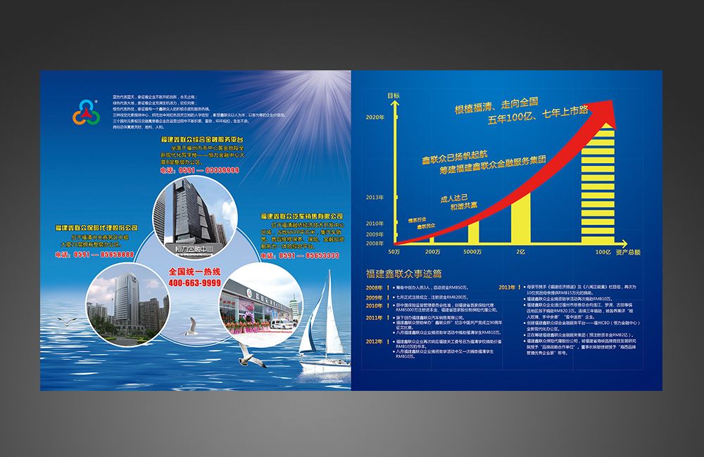 鑫聯眾海報展版設計